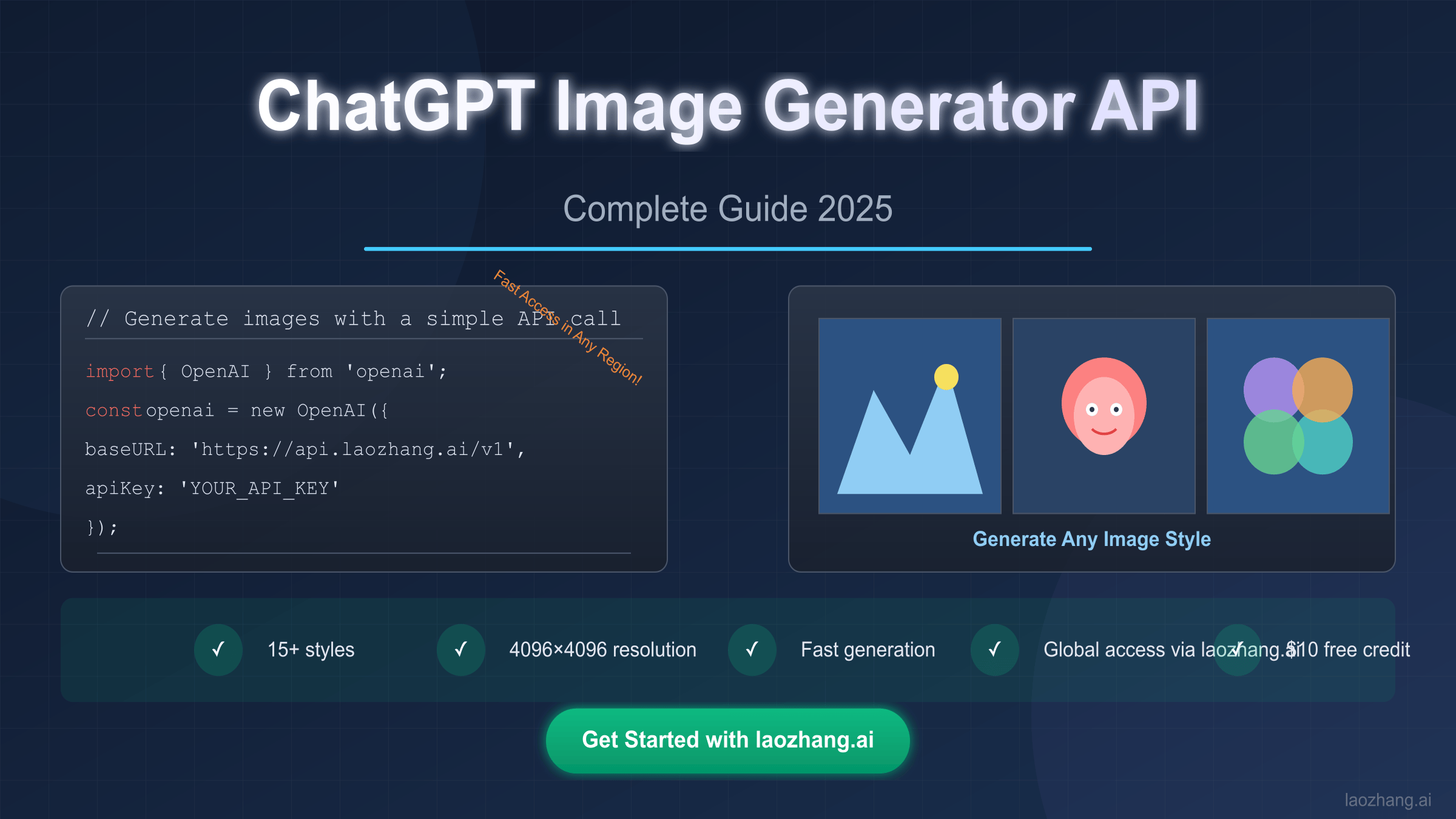 GPT-4o Image Generation API Cover
