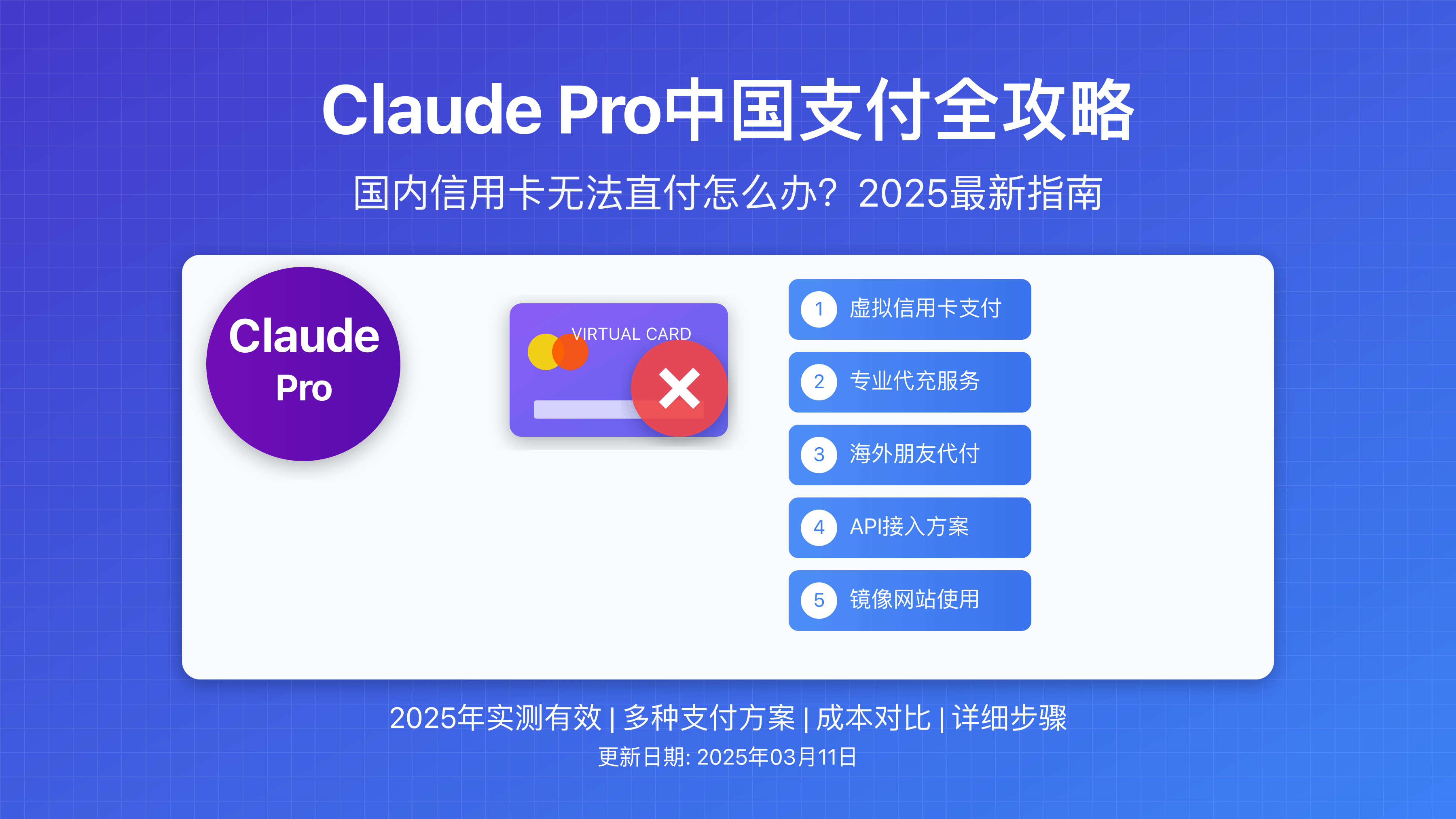 Claude Pro中国支付攻略封面